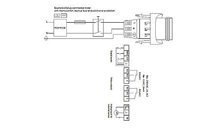 POMPA RECIRCULARE GRUNDFOS MAGNA3 40-40 F N 220 CORP INOX 97924347 [3]