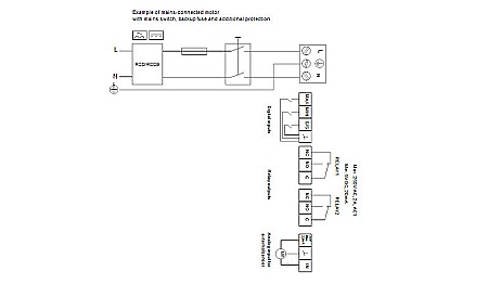 POMPA RECIRCULARE GRUNDFOS MAGNA3 65-120 F N 340 CORP INOX 97924365 [3]