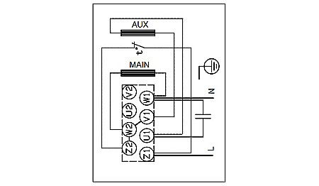 Pompa apa centrifuga multietajata Grundfos CM 3-5 220V 96807024 [4]