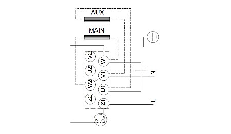 Pompa apa centrifuga multietajata Grundfos CM 5-5 220V 97516571 [4]
