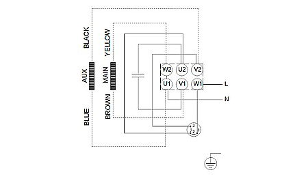 Pompa apa centrifuga multietajata Grundfos CM 5-6 220V 97516572 [4]