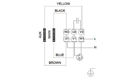 Pompa apa centrifuga multietajata Grundfos CM 10-3 220V 97516578 [4]