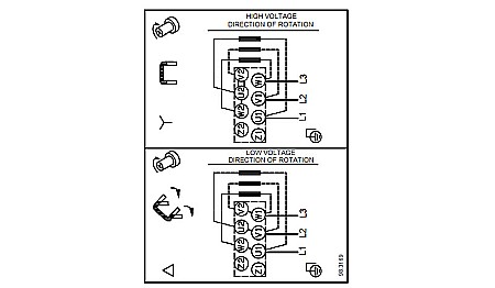 Pompa apa centrifuga multietajata Grundfos CM 10-1 380V 97516577 [4]