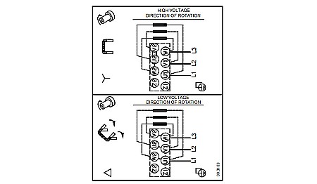 Pompa apa centrifuga multietajata Grundfos CM 15-1 380V 99087493 [3]