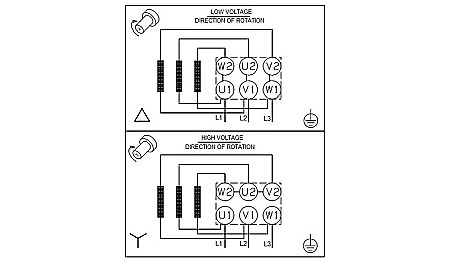 Pompa apa centrifuga multietajata Grundfos CM 25-1 380V 98667853 [4]