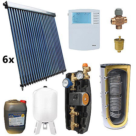 Termice - KIT PANOURI SOLARE APA CALDA SI INCALZIRE 150MP PANOSOL C.401