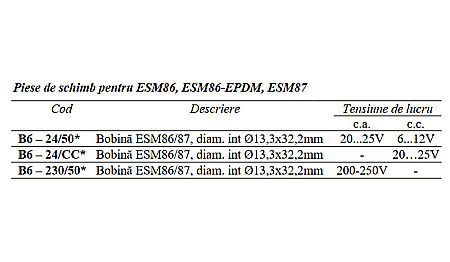 BOBINA B6 20/25VCA 6/12VCC B6-24/50 CEME [2]