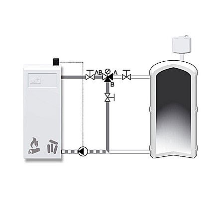 VENTIL TERMIC DE AMESTEC PENTRU CAZANE PE LEMN MAXIM 40KW 1 FE 50-70 VTC422 ESBE 5106 0600 [2]