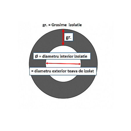 TUB IZOLATIE ARMAFLEX 13X054 2ML/BUC NEAGRA [2]