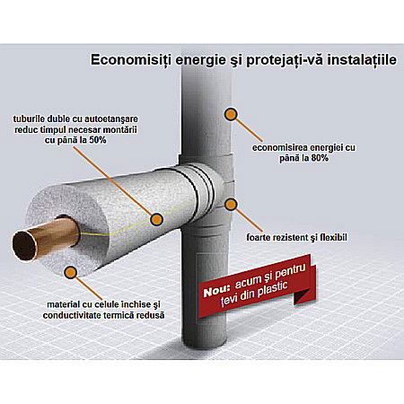 TUB IZOLATIE TUBOLIT DG 25X5 2ML/BUC GRI [2]