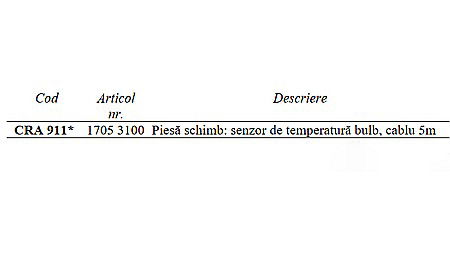 SENZOR DE TEMPERATURA BULB PLAT CRA911 ESBE 1705 3100 [1]