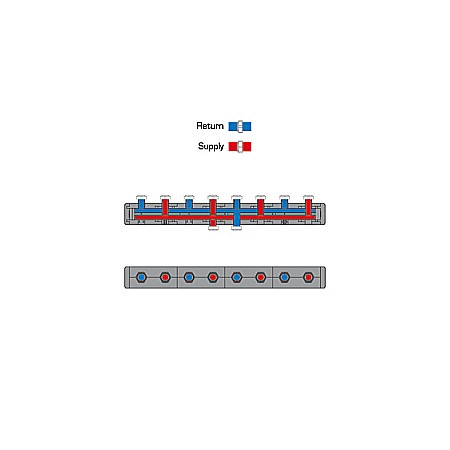 DISTRIBUITOR COLECTOR TERMOIZOLANT PENTRU 4 GRUPURI DE CIRCULATIE GMA441 ESBE 6600 1400 [1]