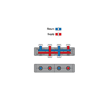 DISTRIBUITOR COLECTOR TERMOIZOLANT PENTRU 2 GRUPURI DE CIRCULATIE GMA421 ESBE 6600 1200 [1]