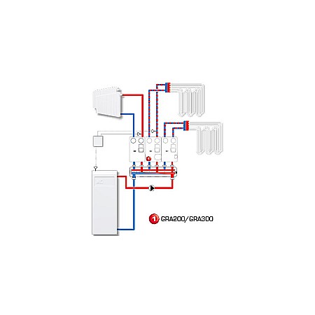 GRUP DE CIRCULATIE CU VENTIL DE AMESTEC SI SERVOMOTOR 1 WILO PARA 25/6 GRA211-25 ESBE 6104 2100 [1]