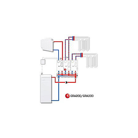 GRUP DE CIRCULATIE CU VENTIL DE AMESTEC SI SERVOMOTOR 11/4 WILO PARA 25/8 GRA211-32 ESBE 6104 2200 [1]