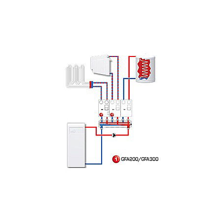 GRUP DE CIRCULATIE TEMPERATURA FIXA 11/4 WILO PARA 25/8 GFA211-32 ESBE 6102 1200 [1]