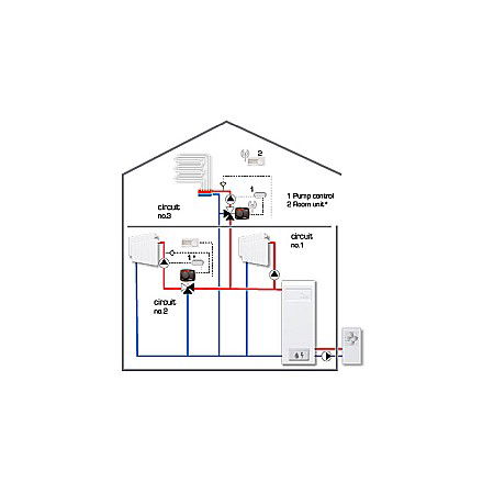 SERVOREGULATOR ELECTRONIC DE AMBIANTA CRB221 ESBE 1266 5200 [1]