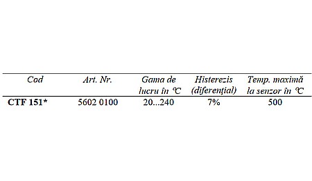 TERMOSTAT DE GAZE ARSE CU CAPILAR CTF151 ESBE 5602 0100 [2]