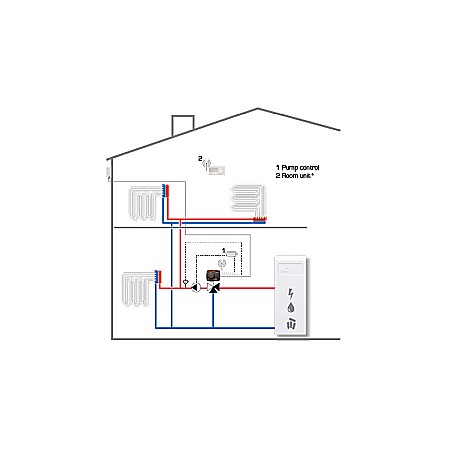 SET REGLARE FUNCTIE DE TEMPERATURA EXTERIOARA SI AMBIANTA SERVOMOTOR CU AFISAJ SI JOYSTICK PENTRU REGLARE LOCALA CRD221 ESBE 1268 4200 [1]