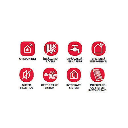 PACHET POMPA DE CALDURA ARISTON NIMBUS COMPACT 80 S-T NET TRIFAZAT 3301896 [4]