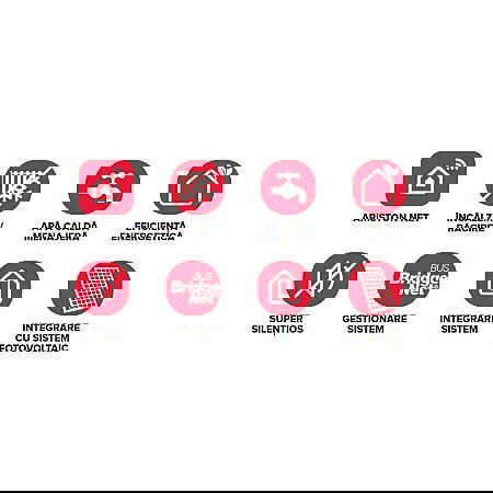 PACHET POMPA DE CALDURA ARISTON NIMBUS COMPACT 120 S NET MONOFAZAT 3302226 [4]