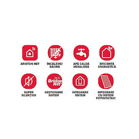 PACHET POMPA DE CALDURA ARISTON NIMBUS COMPACT 90 M NET MONOFAZAT [4]