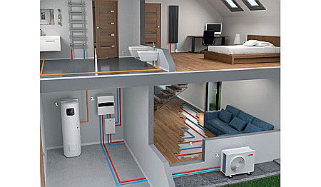 PACHET POMPA DE CALDURA ARISTON NIMBUS PLUS 120 M NET MONOFAZAT 3301850 [6]