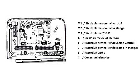 PACHET POMPA DE CALDURA ARISTON NIMBUS POCKET 120 M NET MONOFAZAT 3301874 [8]