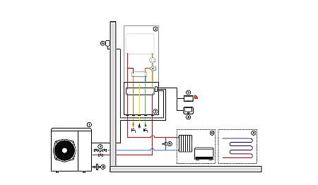 PACHET POMPA DE CALDURA ARISTON NIMBUS M HYBRID 120 NET R32 MONOFAZAT CU CENTRALA TERMICA GENUS ONE+ 35 KW [6]