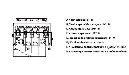 PACHET POMPA DE CALDURA ARISTON NIMBUS M HYBRID 150 NET R32 MONOFAZAT CU CENTRALA TERMICA GENUS ONE+ 35 KW [8]