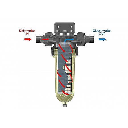 FILTRU CINTROPUR NW 18 3/4 [1]