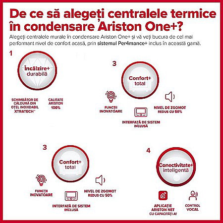 CENTRALA TERMICA PE GAZ IN CONDENSATIE ARISTON GENUS ONE+ 30, KIT EVACUARE INCLUS, MODEL 2023 [4]
