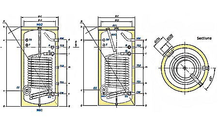 BOILER TESY CU O SERPENTINA MARITA 160L PENTRU POMPA DE CALDURA EV 2X10 S 160 60 HP [2]