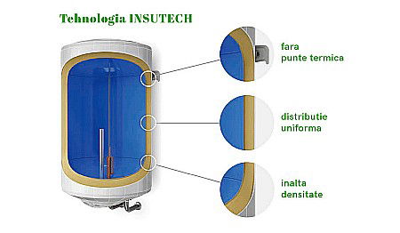 BOILER TESY BILIGHT CU O SERPENTINA EXTINSA STANGA 150L GCV9SL 150 44 20 B11 TSRCP [7]