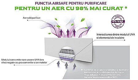 CONVECTOR ELECTRIC TESY 1500W DE PERETE HEATECO CLOUD WIFI CN031 305733 [3]