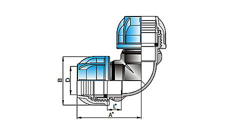 COT PE 25 EGAL COMPRESIUNE WATERKIT [1]