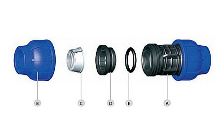 TEU PE 90-21/2-90 FI WATERKIT [2]