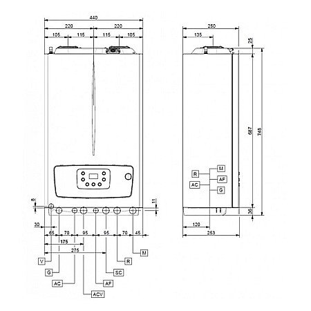 CENTRALA TERMICA PE GAZ IN CONDENSARE IMMERGAS VICTRIX TERA 24 PLUS V2 DOAR INCALZIRE KIT DE EVACUARE INCLUS [5]