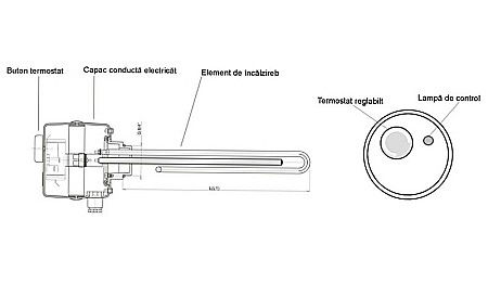 REZISTENTA ELECTRICA DRAZICE 4.5KW 400V CU FILET 11/2 2110357 [2]