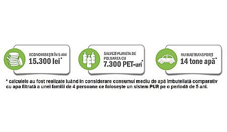 Statie osmoza inversa cu mineralizare si pompa AQUA05323311020 Aquapur Valhoh Valrom [4]