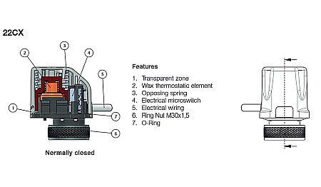 ACTUATOR ELECTROMOTOR NORMAL INCHIS 2 FIRE PENTRU VANA 2 SAU 3 CAI 22CX230NC2 WATTS [2]