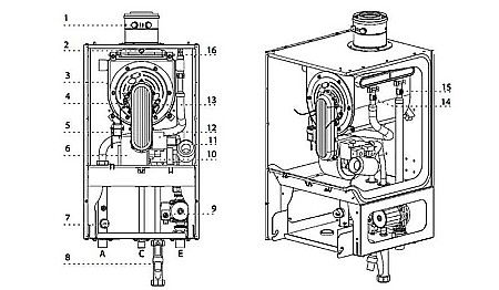 CENTRALA TERMICA PE GAZ ARISTON GENUS PREMIUM EVO HP 100 IN CONDENSATIE 3581567 [3]