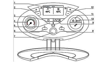 CENTRALA TERMICA PE GAZ ARISTON GENUS PREMIUM EVO HP 100 IN CONDENSATIE 3581567 [4]
