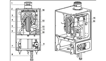 CENTRALA TERMICA PE GAZ ARISTON GENUS PREMIUM EVO HP 65 IN CONDENSATIE 3581565 [3]