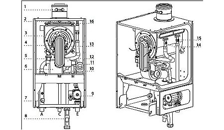 CENTRALA TERMICA PE GAZ ARISTON GENUS PREMIUM EVO HP 85 IN CONDENSATIE 3581566 [3]