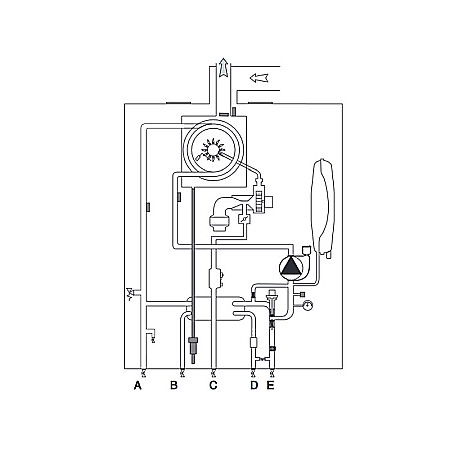 CENTRALA TERMICA PE GAZ IN CONDENSARE CHAFFOTEAUX INOA S 24 SCHIMBATOR OTEL INOX KIT EVACUARE INCLUS [4]