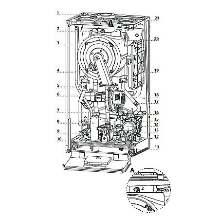 CENTRALA TERMICA PE GAZ IN CONDENSARE CHAFFOTEAUX INOA S 24 SCHIMBATOR OTEL INOX KIT EVACUARE INCLUS [3]