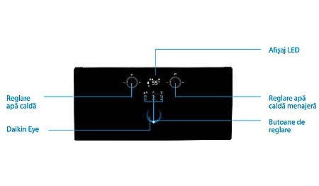 CENTRALA TERMICA PE GAZ IN CONDENSATIE DAIKIN D2TND 35 KW DOAR INCALZIRE KIT EVACUARE INCLUS [4]