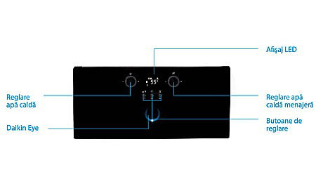 CENTRALA TERMICA PE GAZ IN CONDENSATIE DAIKIN D2CND 35 KW KIT EVACUARE INCLUS [4]