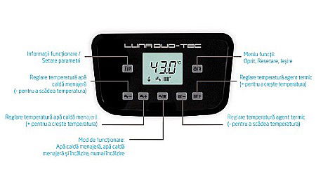 CENTRALA TERMICA PE GAZ IN CONDENSATIE BAXI LUNA DUO-TEC E 1.32 DOAR INCALZIRE KIT EVACUARE INCLUS [2]